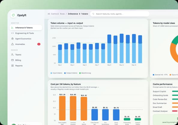 Inference & token tracking dashboard