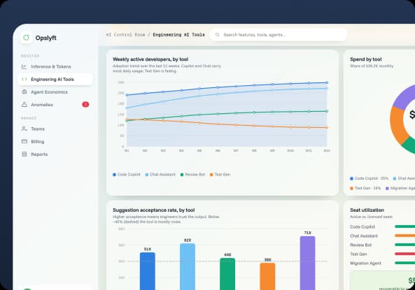Engineering AI tools dashboard