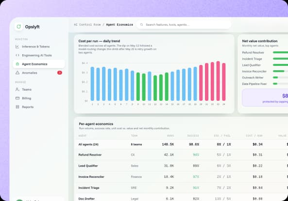 Agent economics dashboard