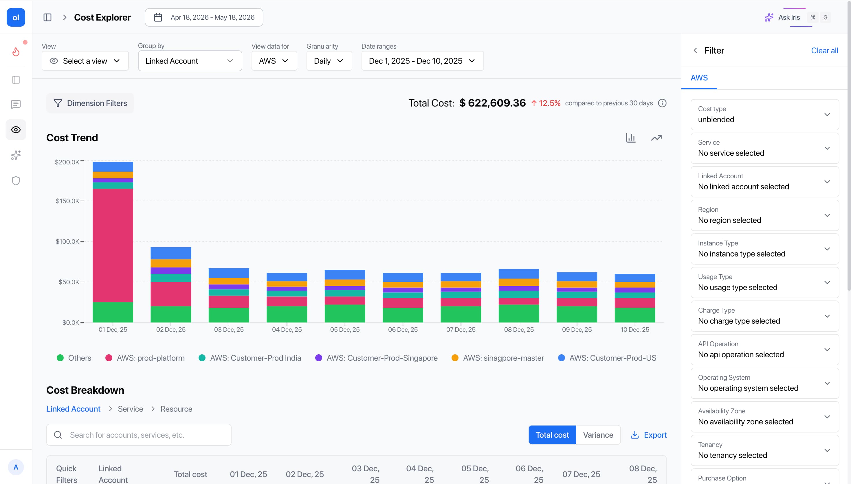 Opslyft Cost Explorer++ interface