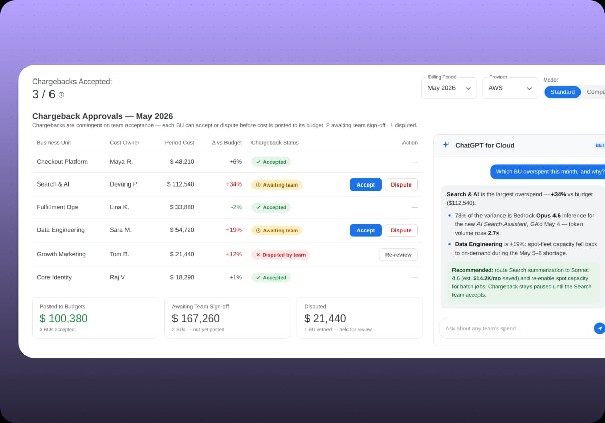 Opslyft chargeback approvals with engineering veto and ChatGPT for Cloud