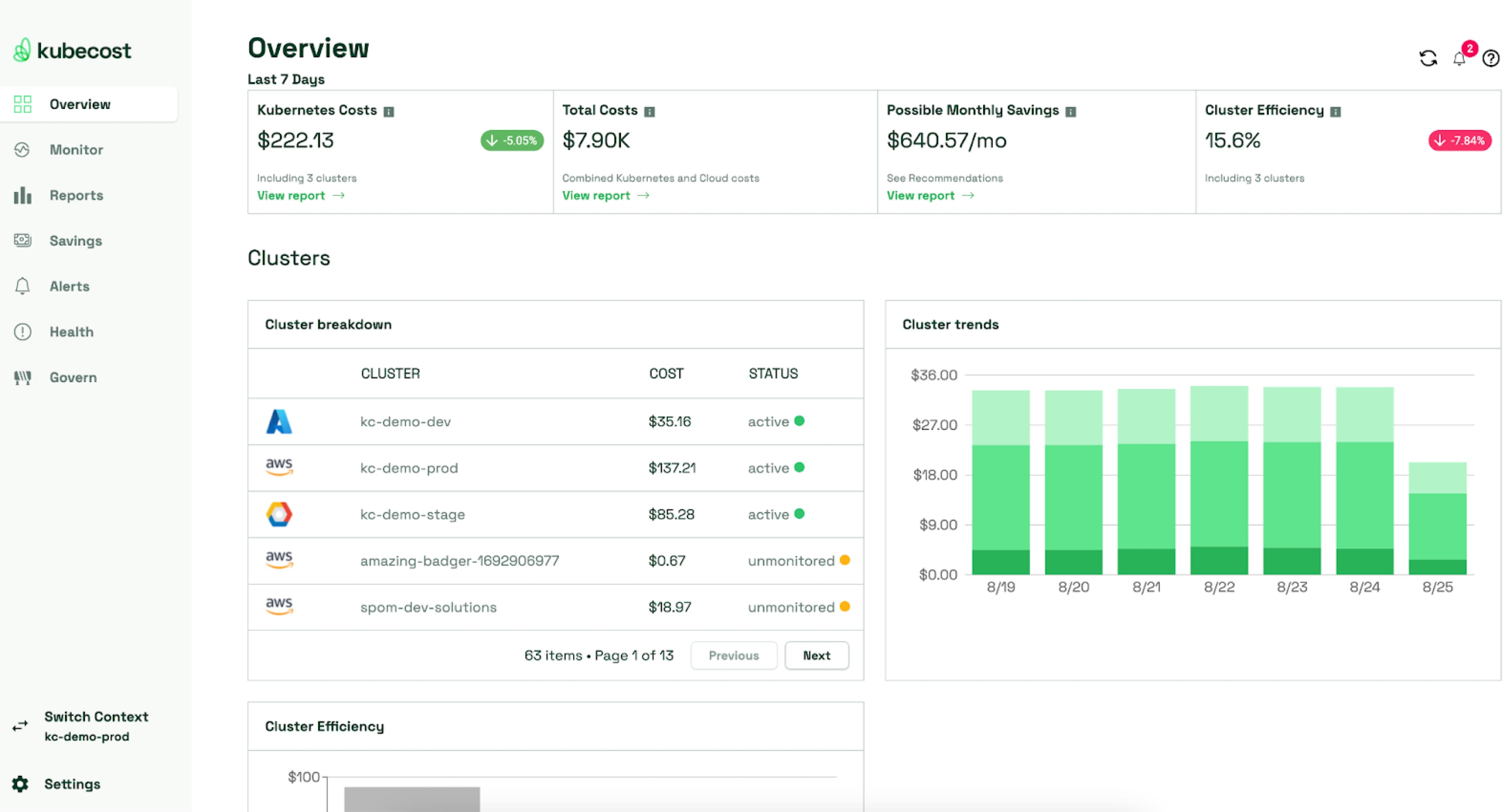 Kubecost OSS and Enterprise Kubernetes cost interface